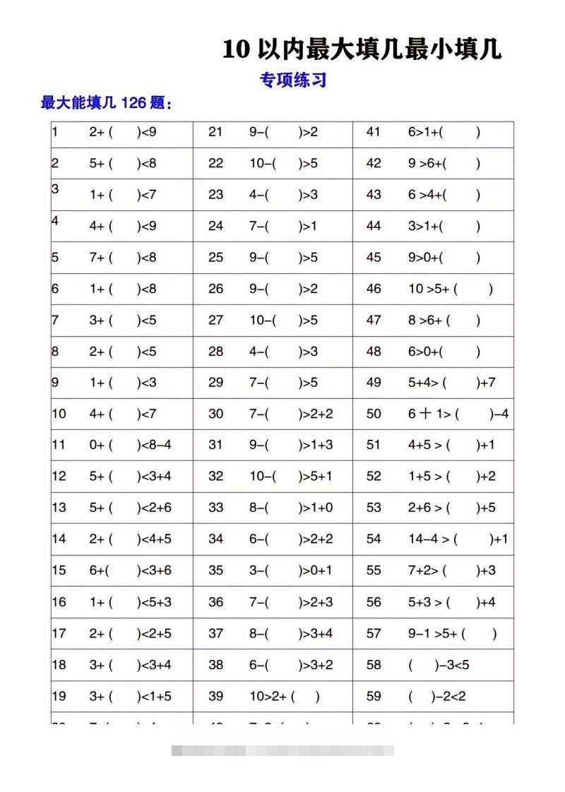 一上数学最大最小填几专项练习2-小哥网