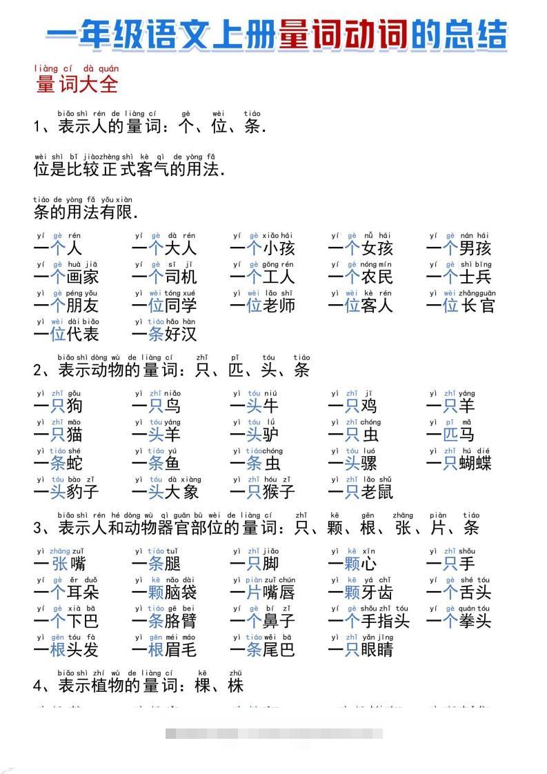 一年级语文上册量词动词的总结-小哥网